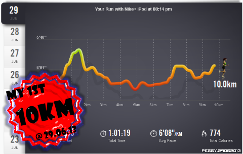 1st_10km_29jun13